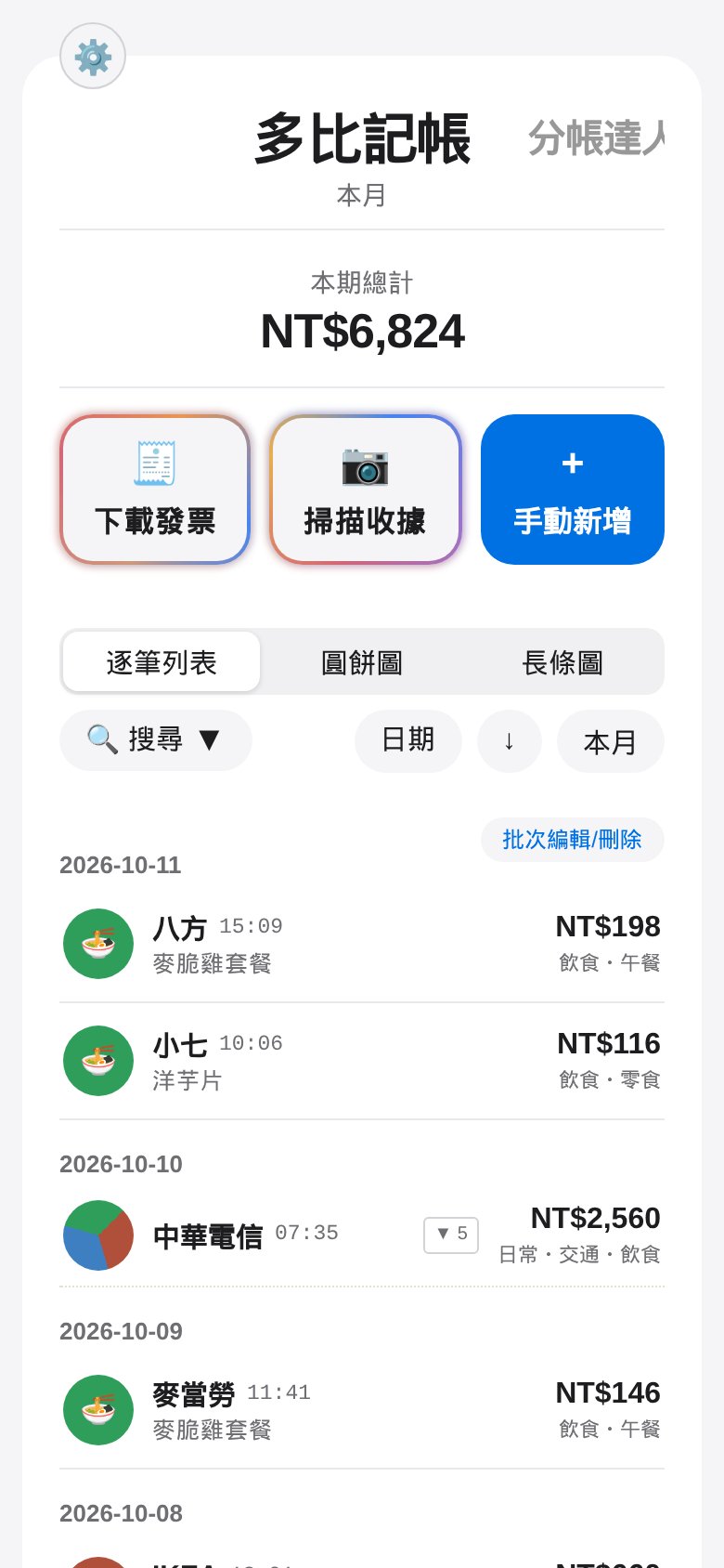 多比記帳