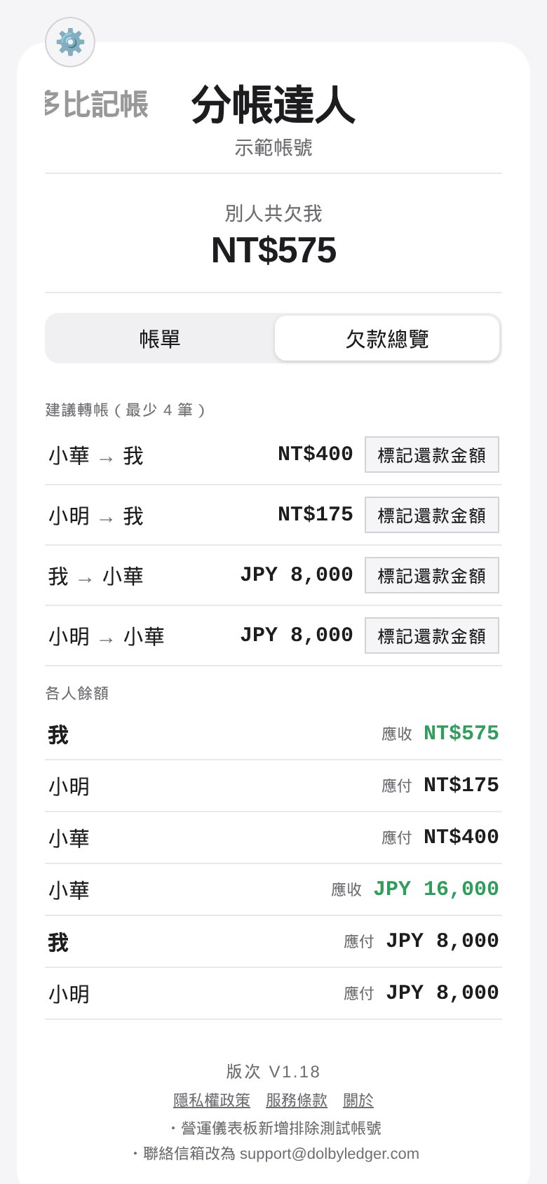 欠款總覽